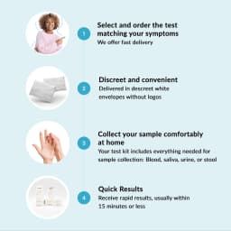 Hero swiper small card