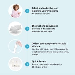 Hero swiper small card