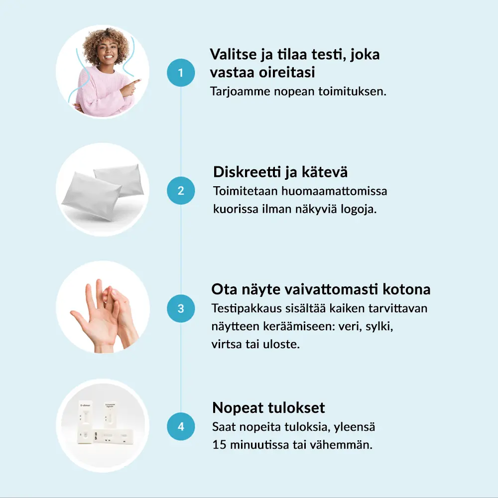 hero swiper big card