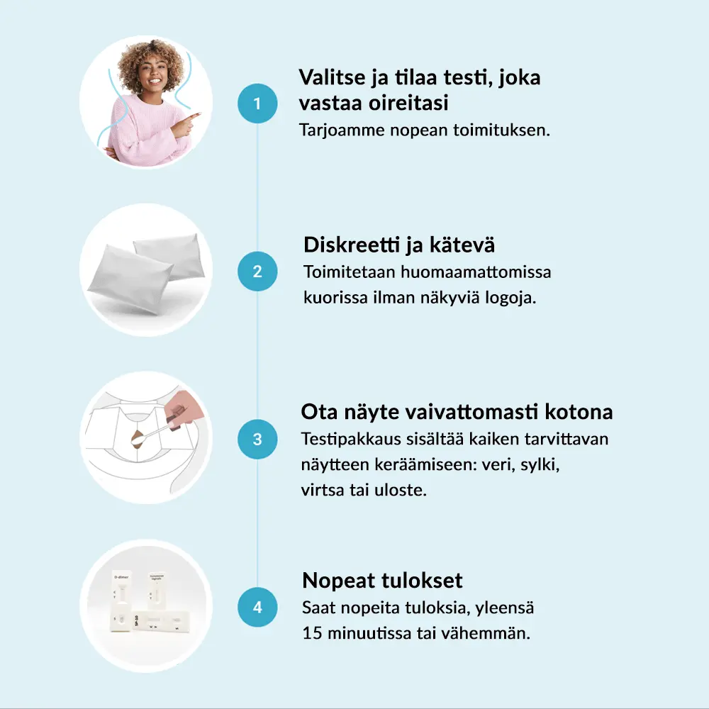 hero swiper big card