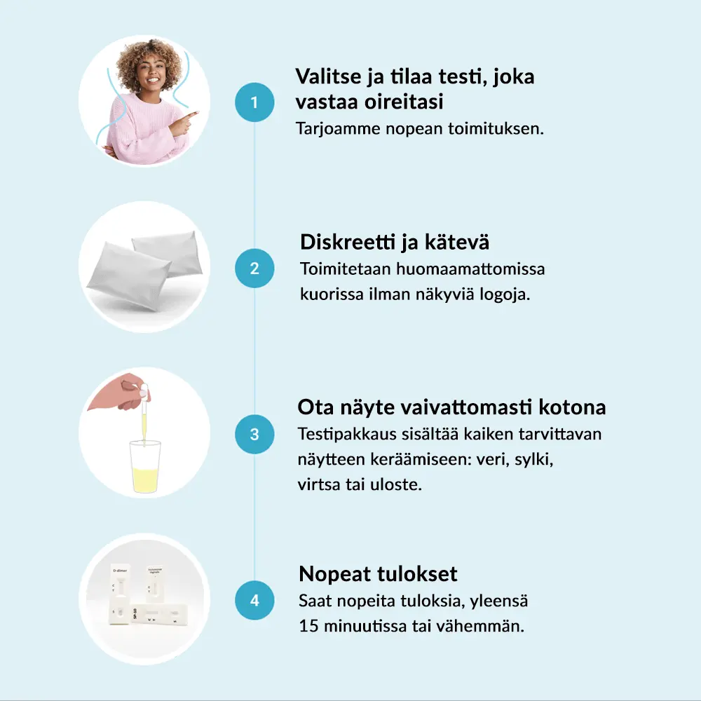 hero swiper big card