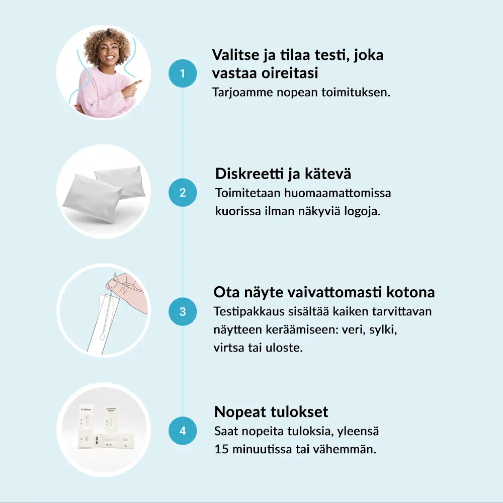 hero swiper big card