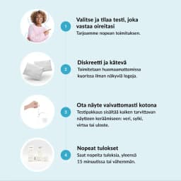 Hero swiper small card