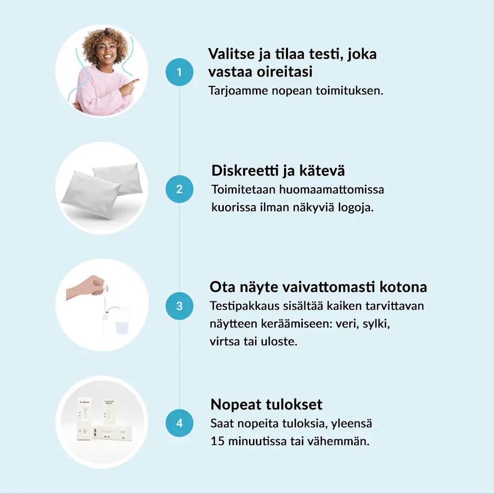 hero swiper big card