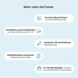 Hero swiper small card