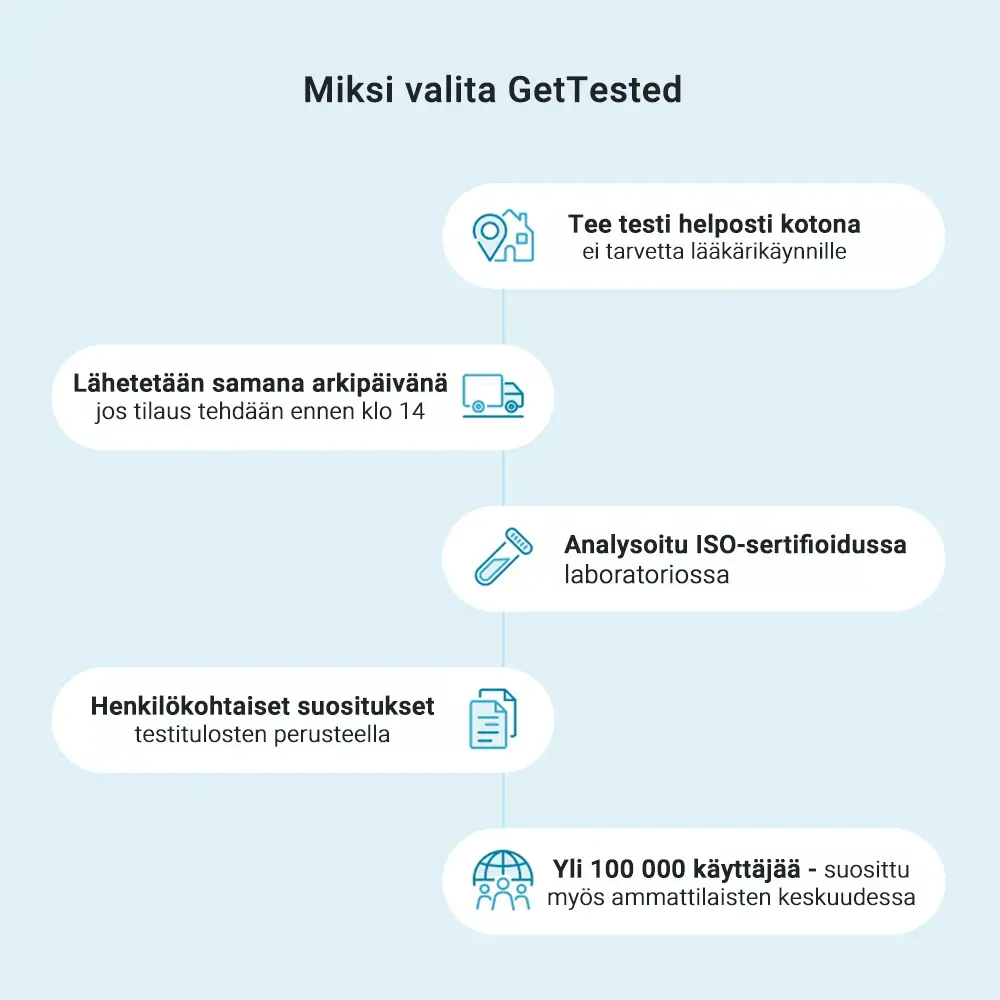 hero swiper big card