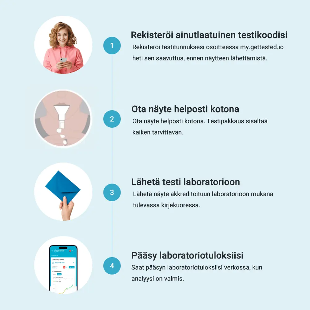 hero swiper big card