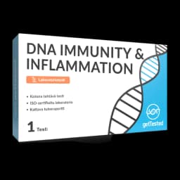 Hero swiper small card