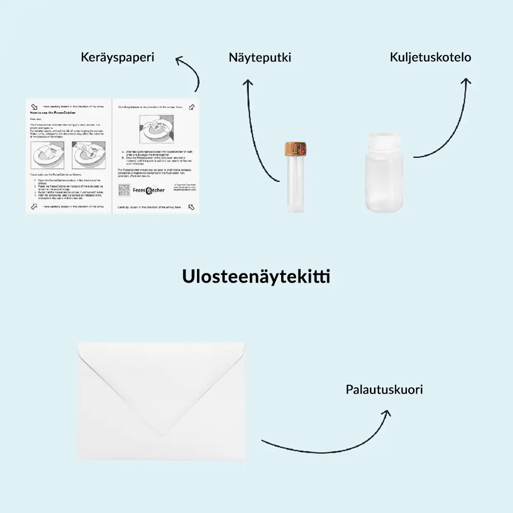 hero swiper big card