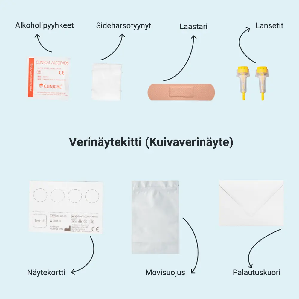 hero swiper big card