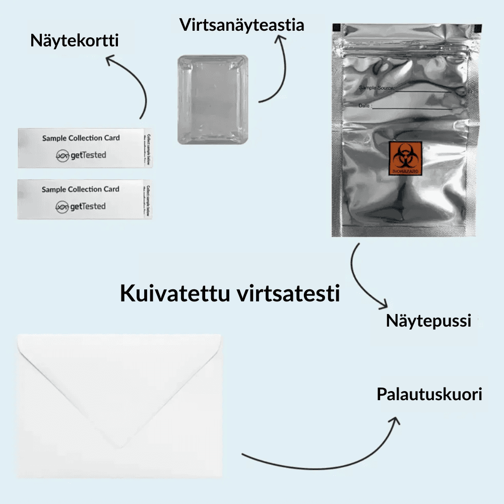 hero swiper big card