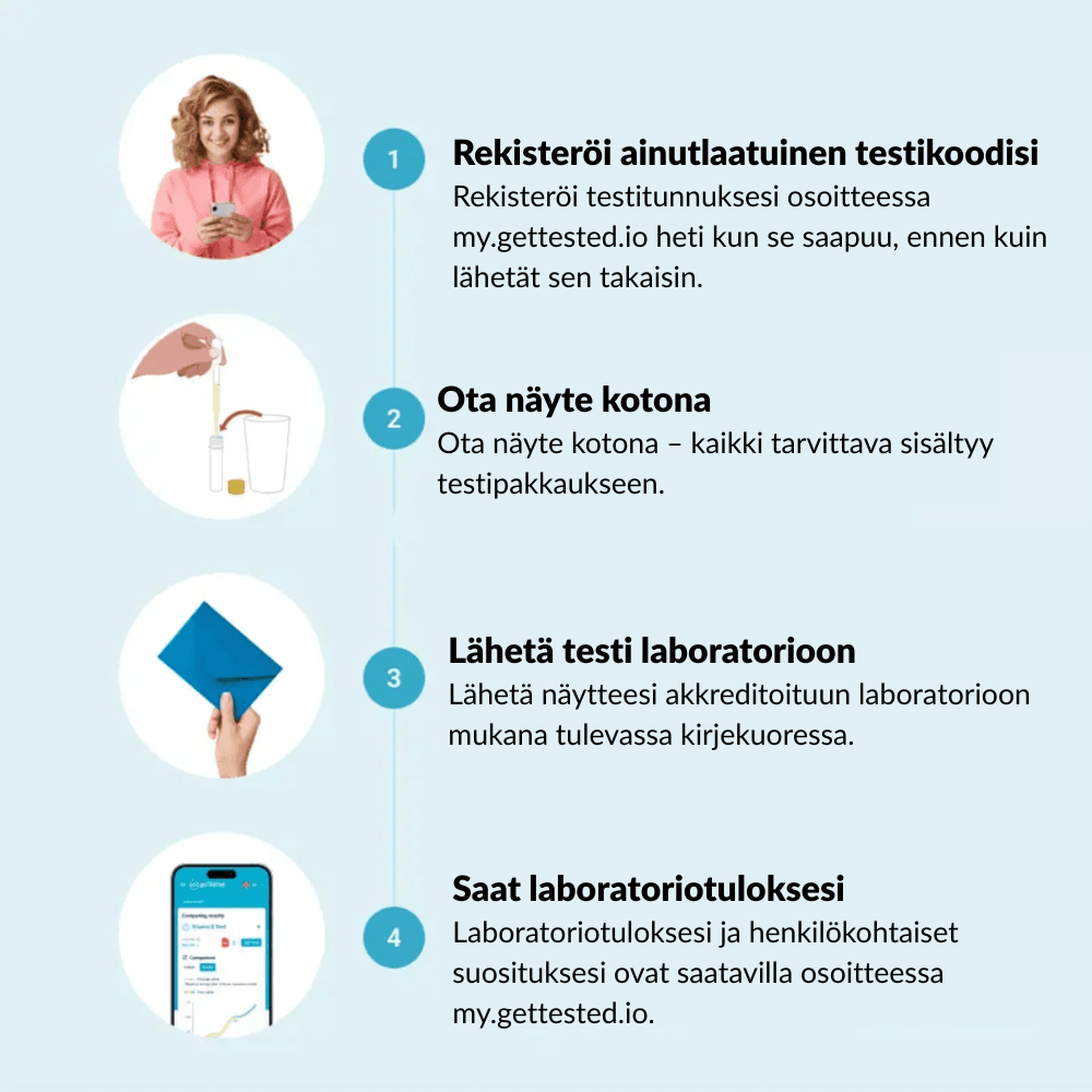 hero swiper big card