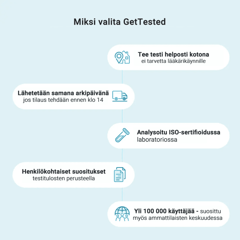 hero swiper big card