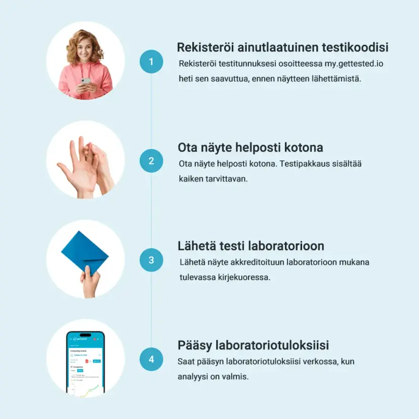 hero swiper big card