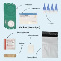 Hero swiper small card