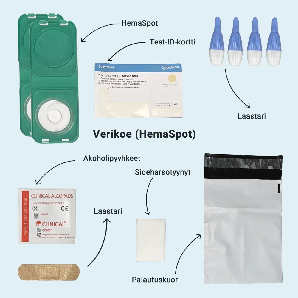 hero swiper big card