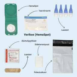 Hero swiper small card