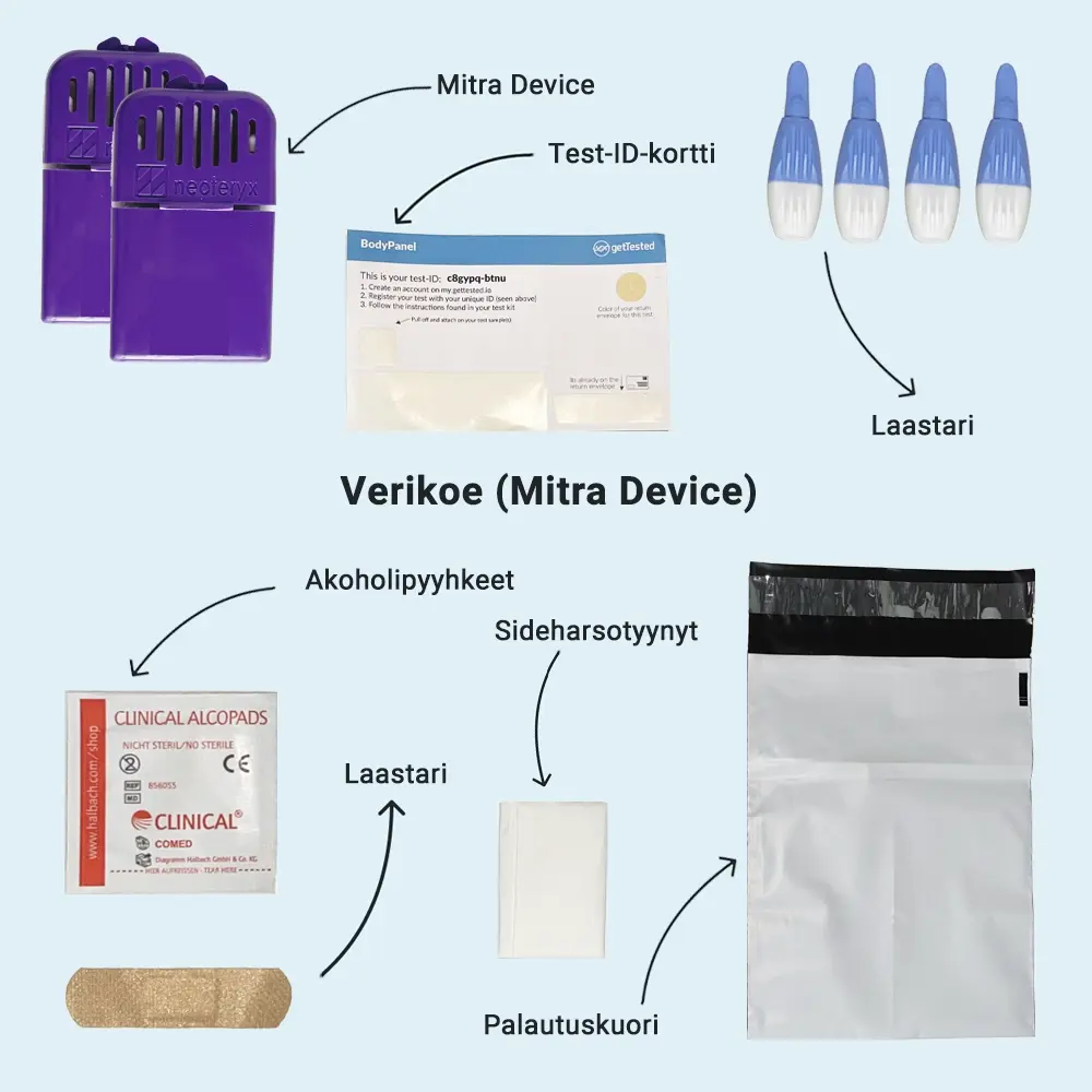 hero swiper big card