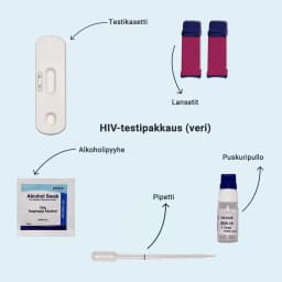 Hero swiper small card